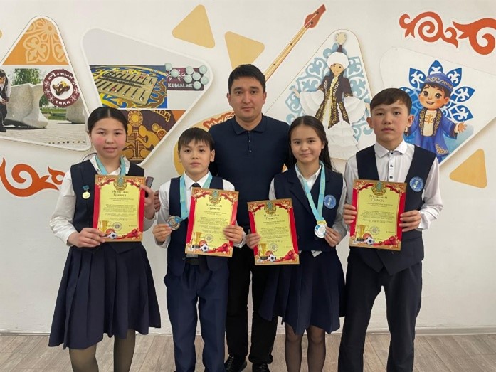 Описание фото